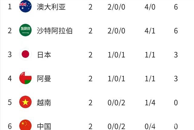 据天空体育报道，曼联与吉拉西进行了初步谈判。